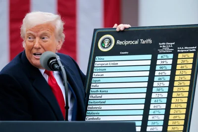 Trump’s trade war is wrecking America’s brand value, from Teslas to Treasuries