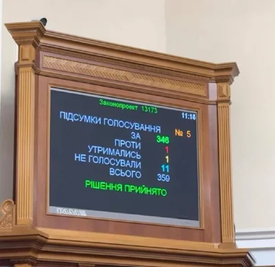 Верховная рада Украины проголосовала за продление военного положения и продлила мобилизацию на три месяца