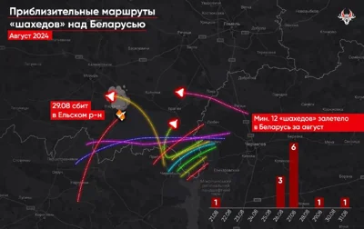 🛩 12 «шахедов» зашли в Беларусь за август, один был сбит