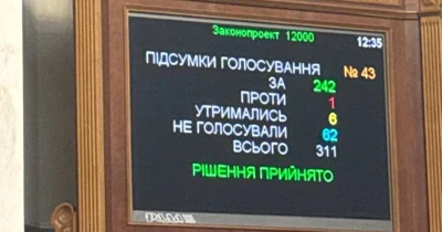 Рада отменила повышение зарплаты прокурорам на 37%