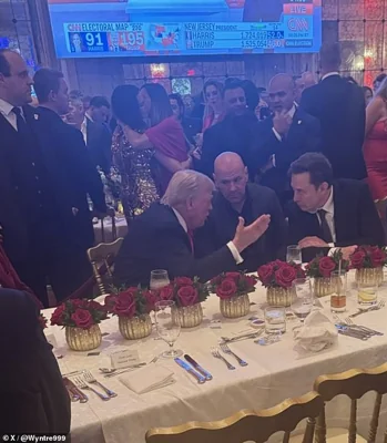 A party atmosphere has kicked off at Mar-a-Lago's election night party as images from the event showed a relaxed Trump chatting it up with Elon Musk and Dana White