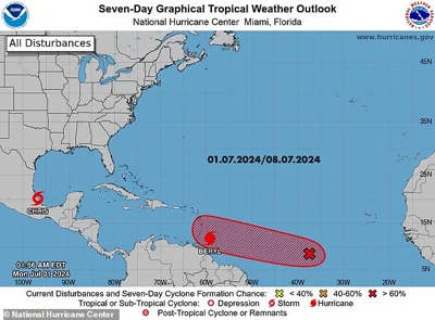 Beryl was expected to pass just south of Barbados early Monday and then head into the Caribbean Sea as a major hurricane on a path toward Jamaica