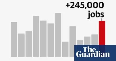 US adds over 250,000 jobs in September, defying fears of slowdown