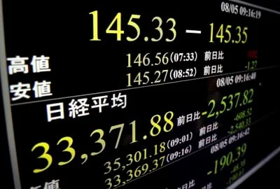 Japan Financial Markets