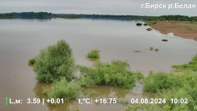 В госкомитете Башкирии по ЧС сообщили актуальную информацию по дождевому паводку