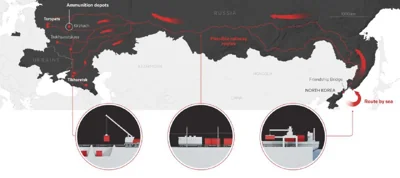 Северная Корея стала ключевым поставщиком снарядов для российской армии в Украине