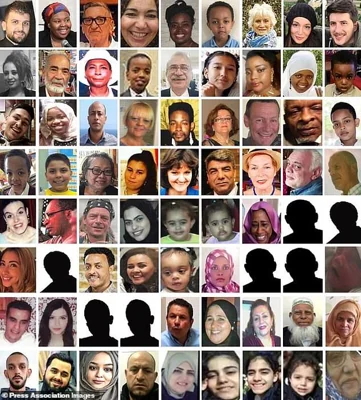 The Grenfell Tower blaze claimed 72 victims