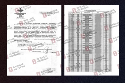 ⚡️ С войны дезертировал целый полк 20-й мотострелковой дивизии ВС РФ